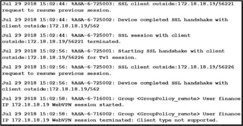 Passing E-S4CPE-2022 Score